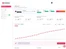 Path Social-dashboard