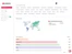Path Social-overview