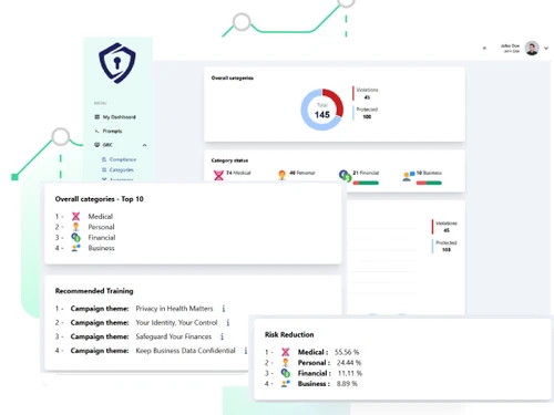 Shield AI-categories