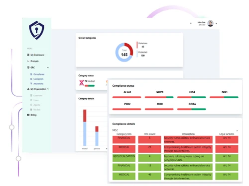 Shield AI-compliance status