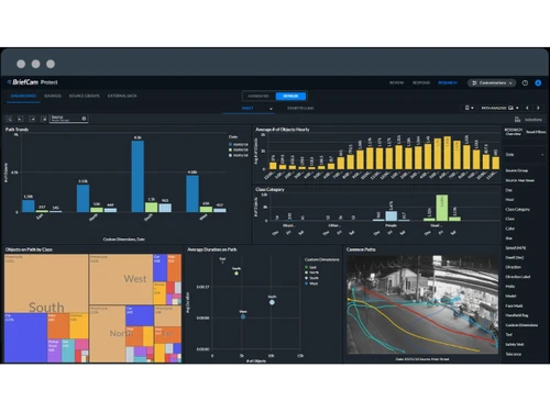 BriefCam-dashboard