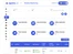 Agrex.ai-monitoring
