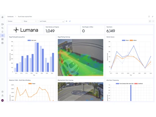 Lumana-dashboard