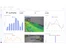 Lumana-dashboard