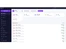 Dukania dashboard