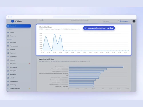 OPD Suite Dashboard