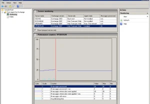 Print Agent for exchange
