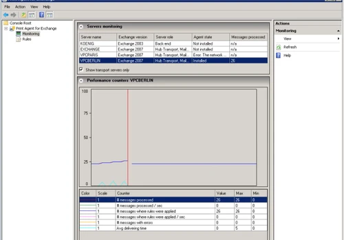 Print Agent for exchange
