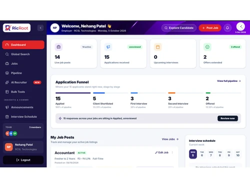RicRoot dashboard