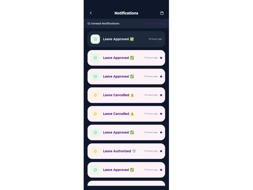 rizo notification