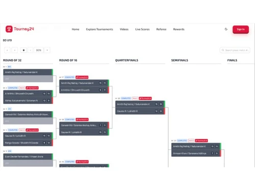 Tourney24 Docs dashboard