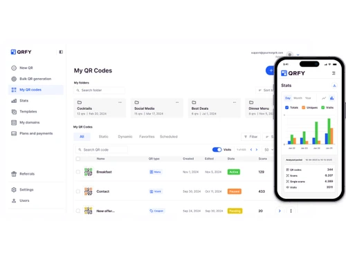 QRFY-dashboard