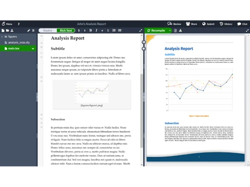 Overleaf-report
