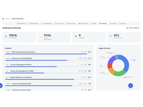 ComplynZ Dashboard