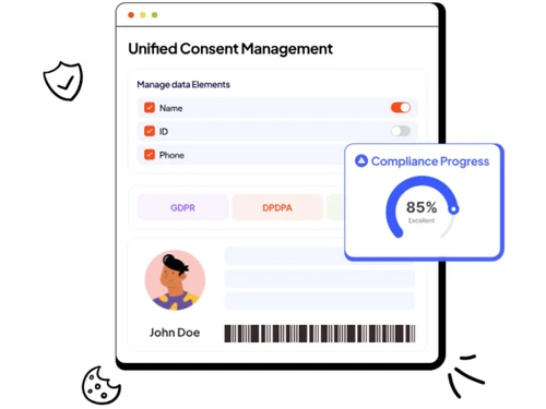 Redacto AI Data Discovery