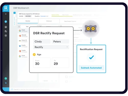 Securiti AI dsr