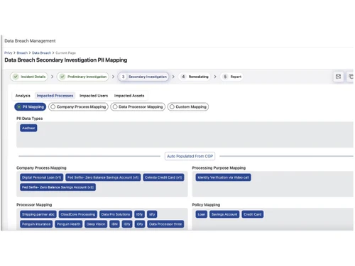 Privy DPDP Dashboard