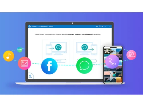 IOS Data Backup and Restore-data sharing