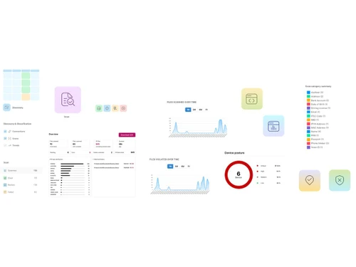 FRS Labs Data Discovery