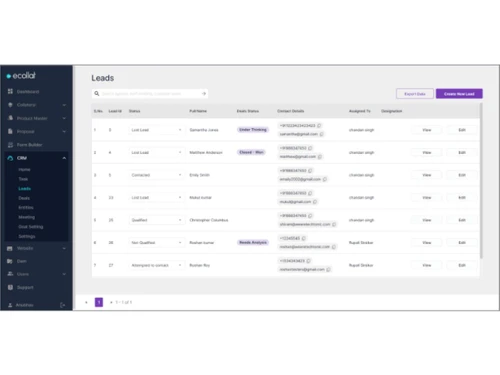 Ecollat CRM leads