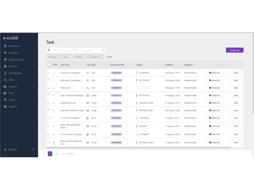Ecollat CRM task