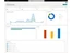 CV Helpdesk dashboard