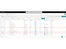 CV Helpdesk tickets