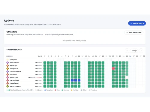 Timerfly activity