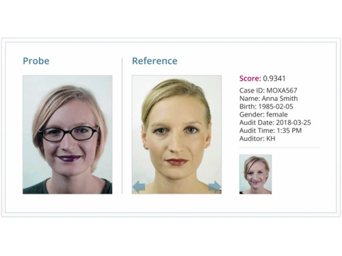 FaceVACS-DBScan ID