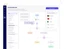 HyperVerge One-KYC