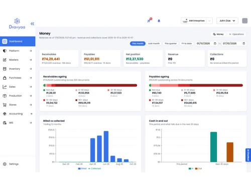 Dravyaa dashboard