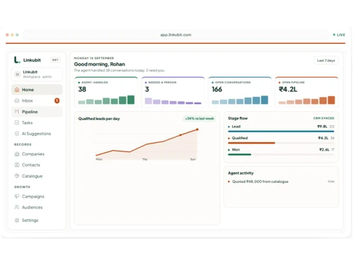 Linkubit dashboard