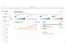 Linkubit dashboard