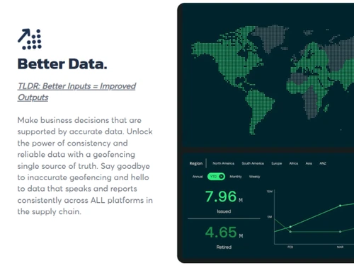 Kestrel Insights-data