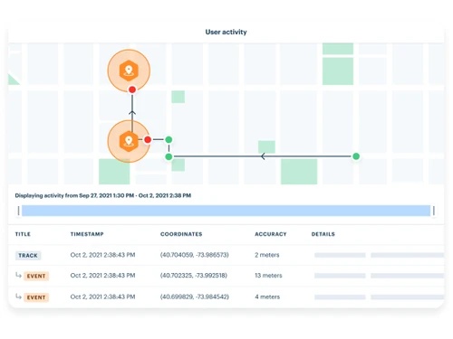 Radar-geofences