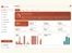 InnRow dashboard