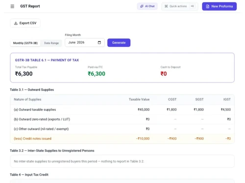 BillForge GST Report
