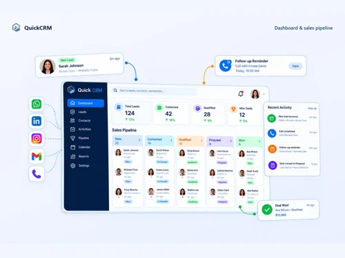 QuickCRM campaign
