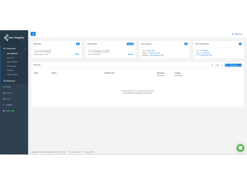 Geo Targetly-dashboard