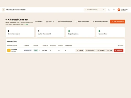PrimeGuest dashboard
