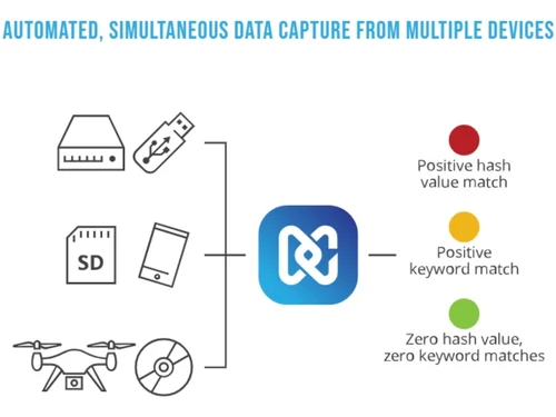 Ballistic Imager-data capture