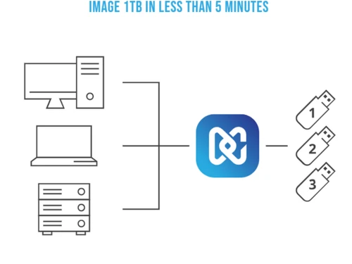 Ballistic Imager-transfer