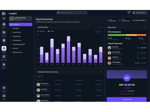 Loyaltri payroll