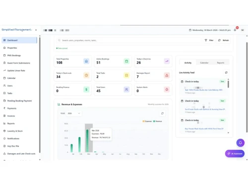 Simplified Management dashboard