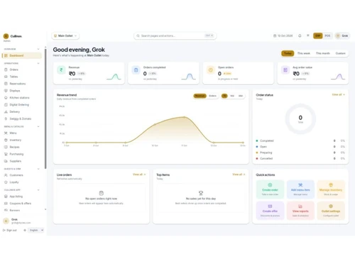 Cullinos dashboard