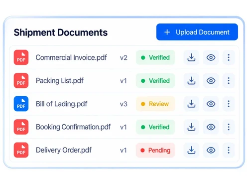 Cargoroot shipment documents