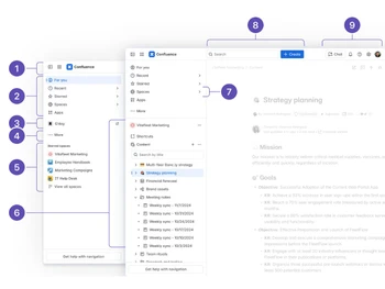 atlassian confluence-guides