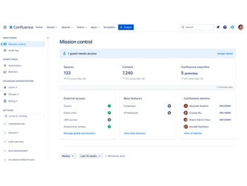atlassian confluence-mission