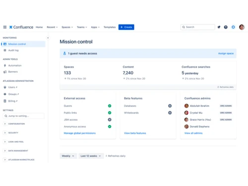 atlassian confluence-mission