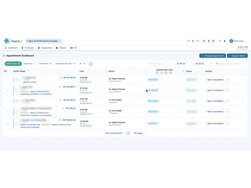 iHospital365 Appointment Management